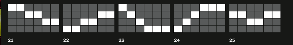 royal seven ultra flaming link paylines 5