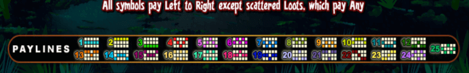 rtg coyote cash paylines