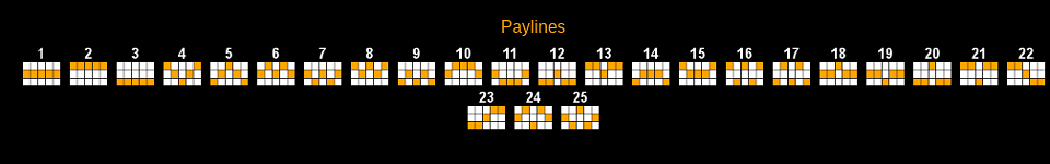 run rabbit run paylines