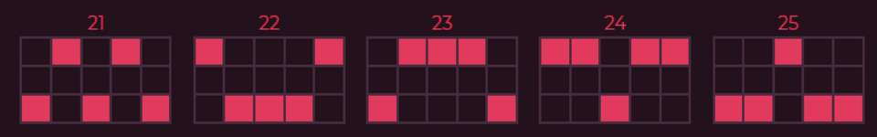 safari richness paylines 5