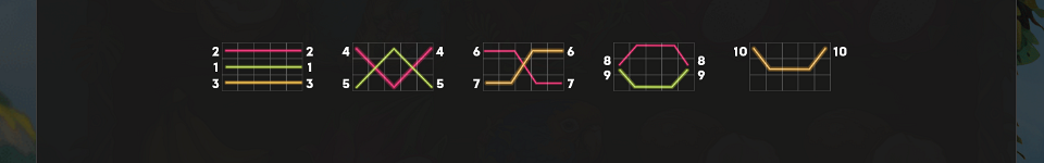 samba da deusa paylines