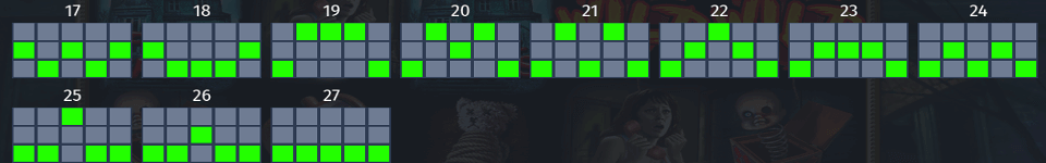 scary clown payline 2