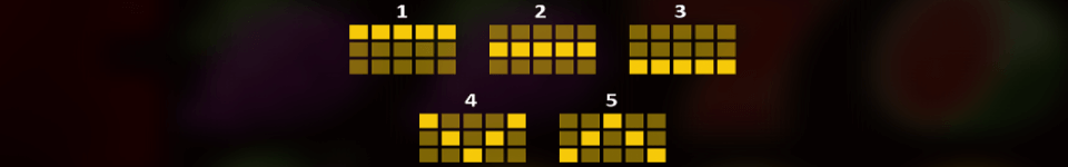 sevens fruits payline