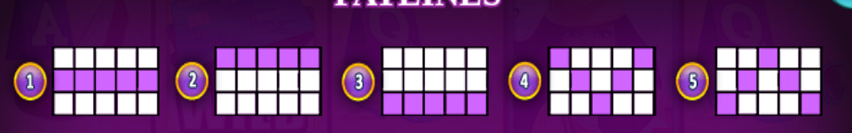 shopping frenzy paylines 1