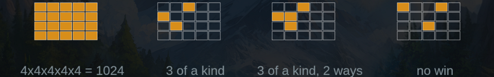 sky defender prizetower paylines