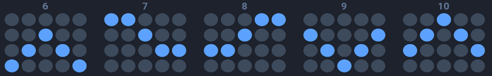 sky sentinels paylines 2
