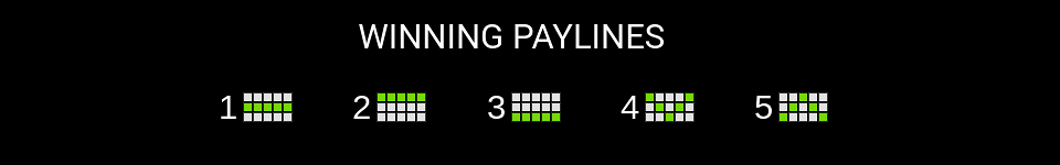 slotcade paylines