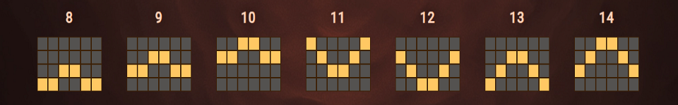 snake arena 2 paylines 2