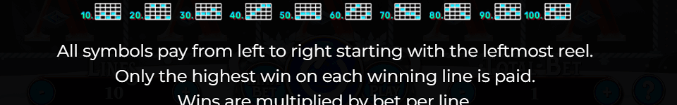 snegurochka ii paylines 3