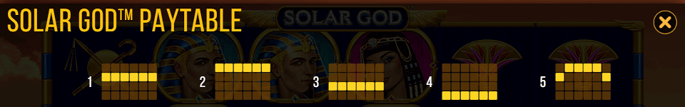 solar god payline 1