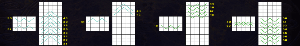 spartacus gladiator of rome payline 2