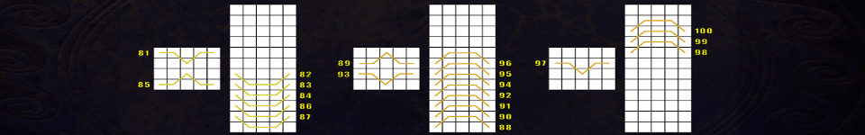 spartacus gladiator of rome payline 4