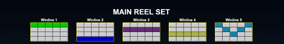 spartan wonder 500 payline1