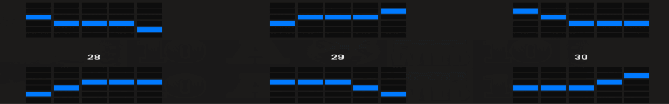 stampeding strike payline 5
