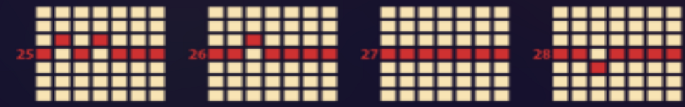 sticky bandits thunder rail paylines 7