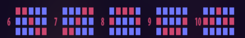 sticky bandits unchained paylines 2