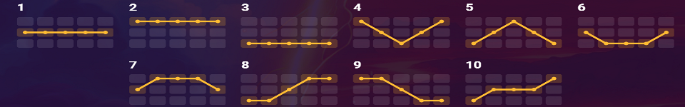 storm vs fire paylines
