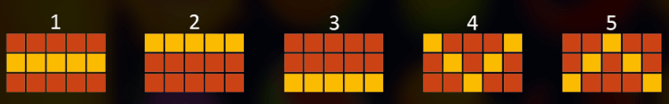 sunny fruits hold and win payline 1