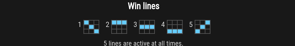 sunrise reels paylines symbol