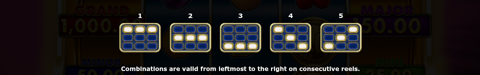 super coins paylines