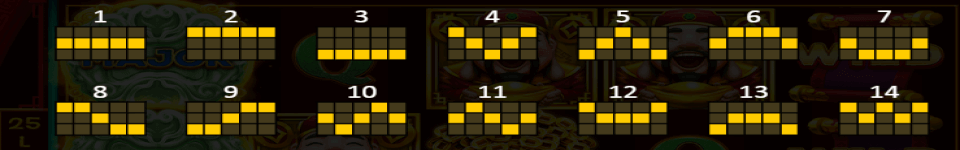 super rich god payline