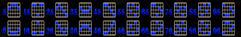 super wild fruits paylines 3