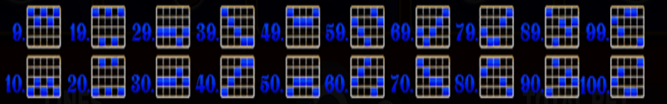 super wild fruits paylines 5