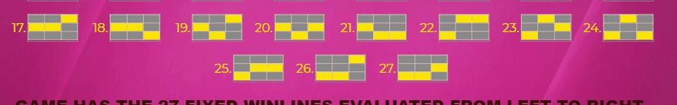 sweet crush payline2