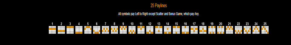 sword of the elements payline