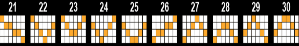 t rex wild attack payline3