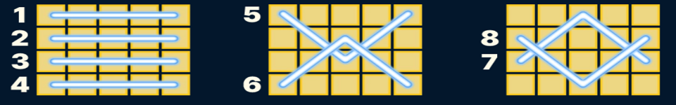 tail of crime paylines 1