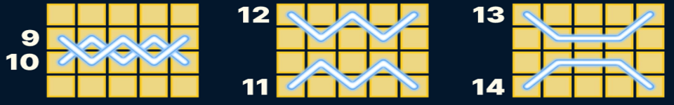 tail of crime paylines 2