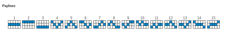 the 100000 pyramid payline