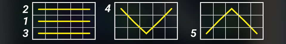 the fin finder paylines 1