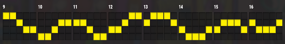 the flintstones bedrock riches paylines 2