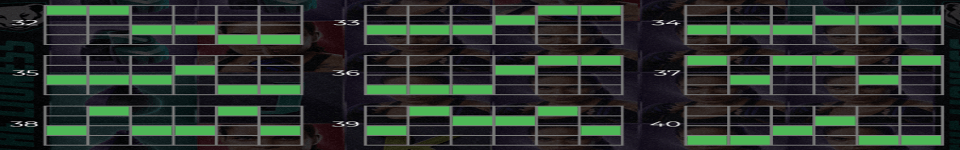 the lioness paylines 5