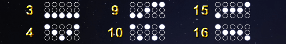 the midnight jackpot payline2