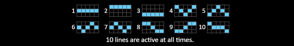the million pound goal paylines