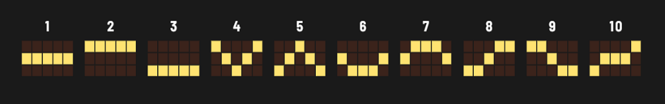 the slotfather book of wins paylines