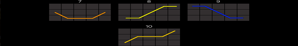 the spanish life paylines 2