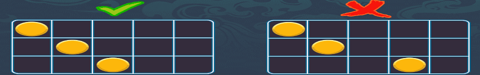 three kingdoms slot paylines