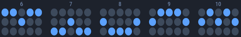 three trojan horses paylines 2