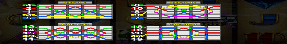 thunder cash paylines