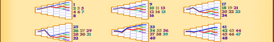 thunder strike payline