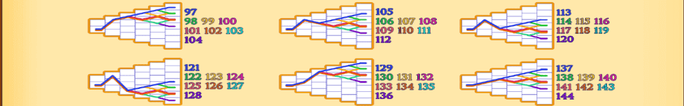 thunder strike payline3