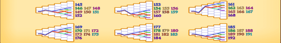 thunder strike payline4