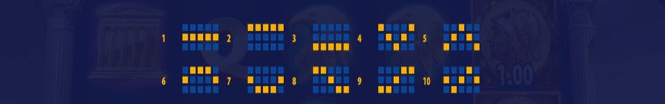 titan thunder wrath of hades payline 1