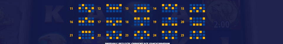 titan thunder wrath of hades payline 2