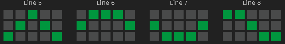 totally hot paylines 2