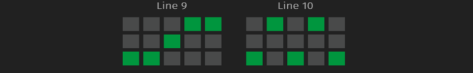 totally hot paylines 3